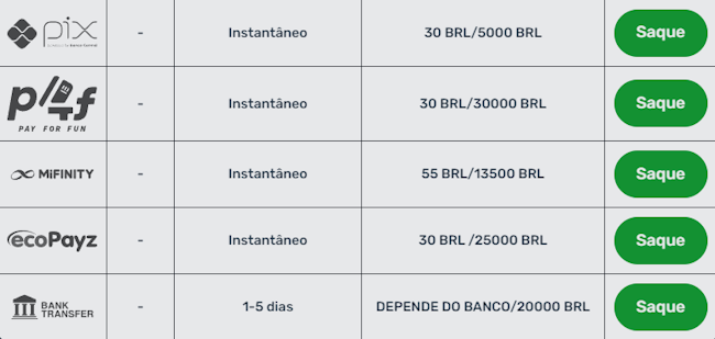O mundo imaginário do doutor parnassus