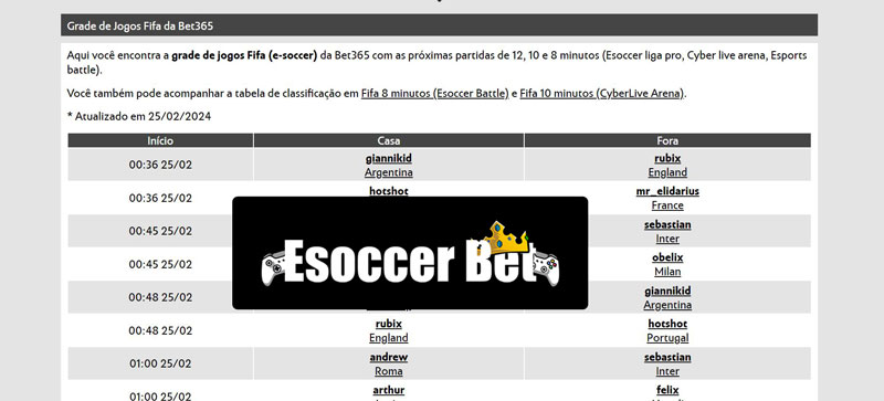 Odds fc