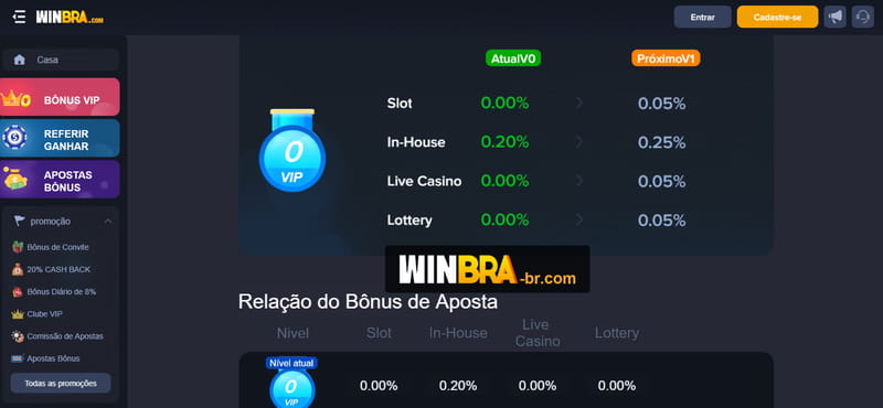 Via nuvem app